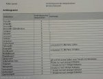 amberg_antibiogramm_1.jpg